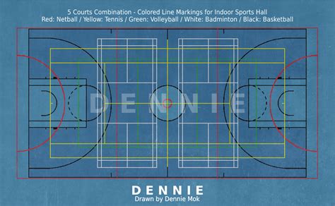 Multi-Game Sport Courts Pack 多用途球場組合包 (Basketball/Volleyball/Badminton ...