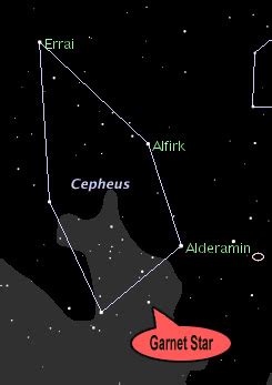 Whassup in the Milky Way?: House of Cepheus