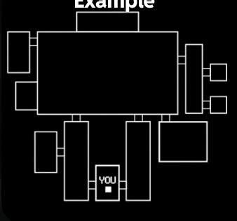 Does anyone know how to make a fnaf camera system layout? : r ...