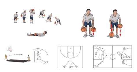 22 Simple, Fun & Effective Basketball Drills for Coaches