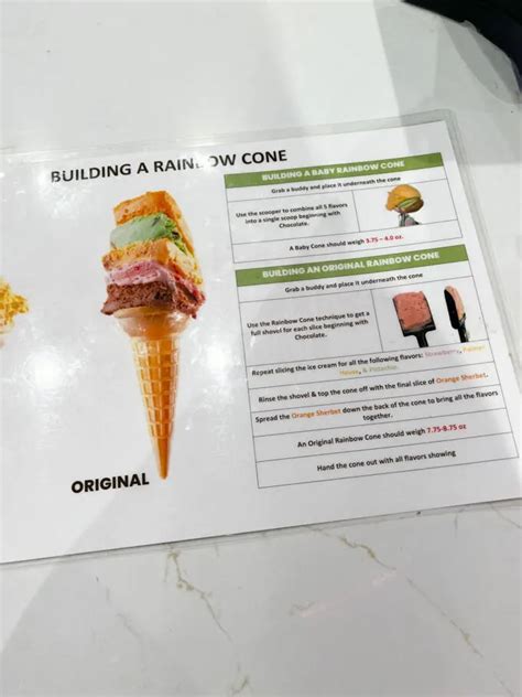 The Original Rainbow Cone - a Beloved Chicago Instutition - Foodgressing