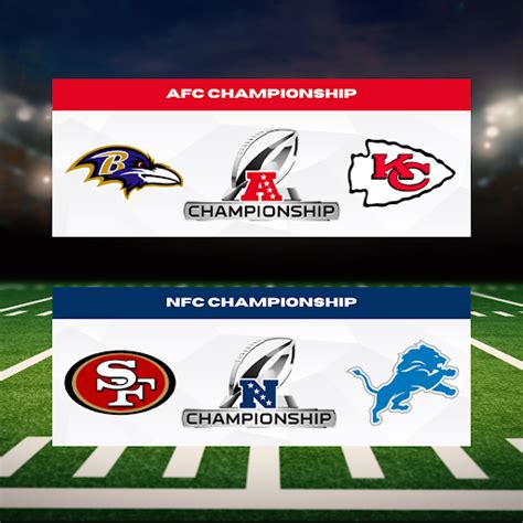 NFL Conference Championships set – The Berlin Bulletin