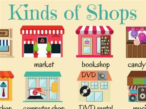 Talking About Types of Shops in English Learn English For Free, English Collocations, Computer ...