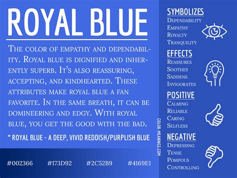 Royal Blue Color Meaning: The Color Royal Blue Symbolizes Empathy and ...