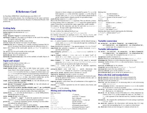 R Programming Reference Card