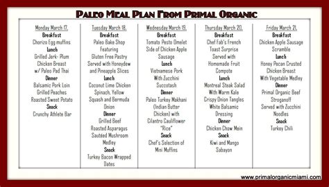 Best Paleo Meal Prep Delivery 2023 - AtOnce