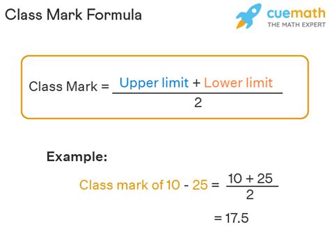 Class Mark - Formula, Meaning, Examples