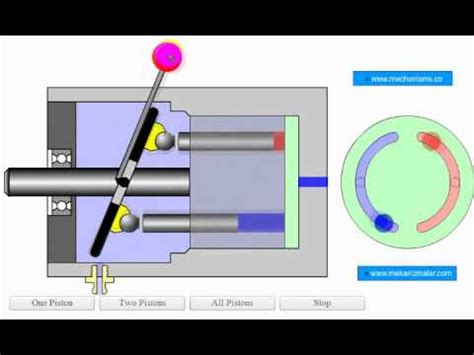 Pressure Pump: Hydraulic Pressure Pump