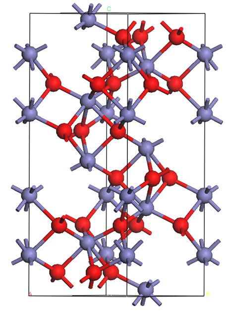 Surface relaxiation of (0001) face in hematite | Density Functional Theory and Practice Course