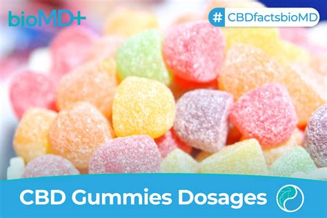 CBD Gummies Dosage Guide September 2023