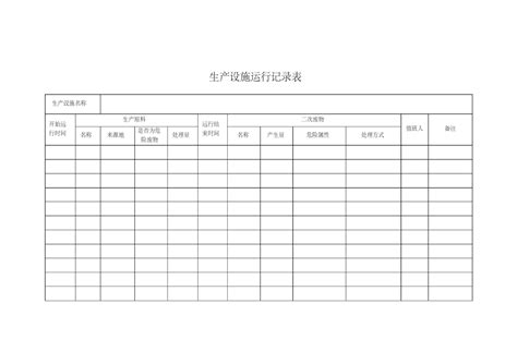 (完整版)企业环保管理台账 - 文档之家