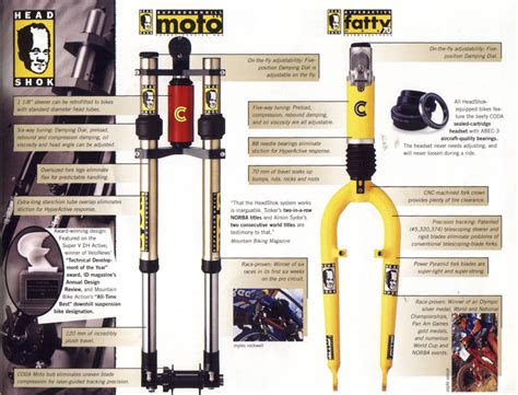 Cannondale Lefty - the story of half a fork - Factory Jackson Factory ...