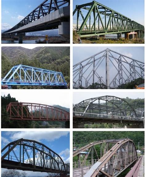 What is a truss Bridge ? Types of Bridge Trusses