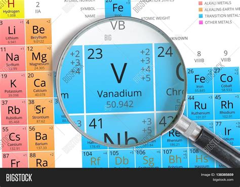 Vanadium Symbol - V. Image & Photo (Free Trial) | Bigstock