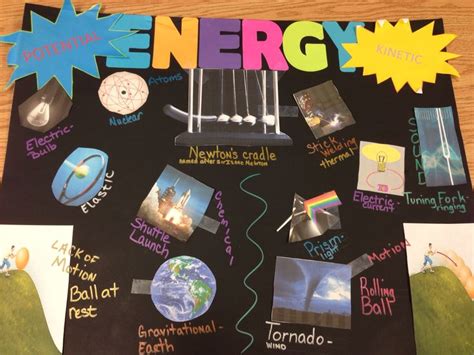 a bulletin board with pictures and magnets on it that say energy ...