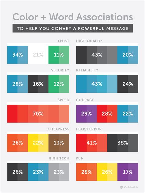 Infographic Color Schemes