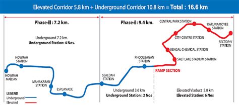 Kolkata Metro: India's Deepest Metro Station In Howrah Ready For Launch ...