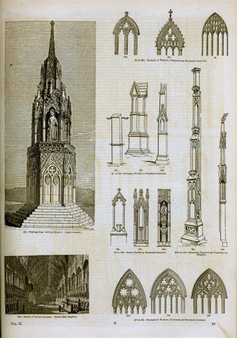 File:English Gothic architecture and arch elements.jpg - Wikimedia Commons