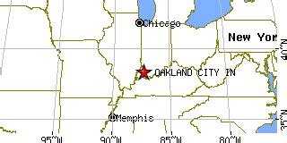 Oakland City, Indiana (IN) ~ population data, races, housing & economy