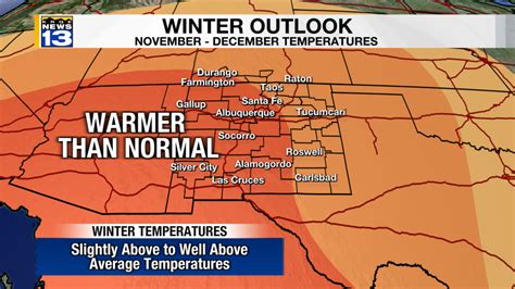 New Mexico's winter weather outlook