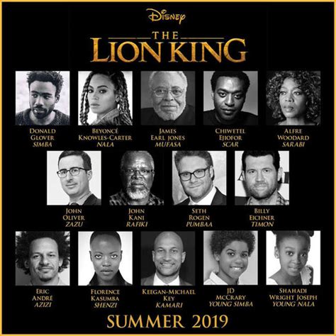 The Lion King: 2019 release date, cast including Beyoncé, plot synopsis ...