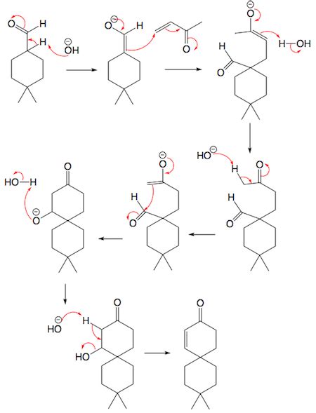 Propose a reaction mechanism for the formation of the bycuclic spiro compound in the reaction ...