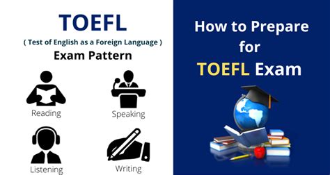 The Essential TOEFL Exam Guide for Future International Students