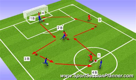 Football/Soccer: Passing / Receiving Technique (Technical: Passing ...