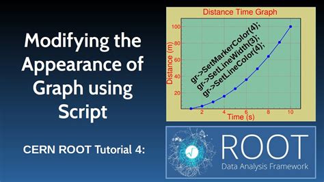 CERN ROOT Tutorial 4: Modifying the Appearance of Graph using Script - YouTube