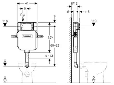 White Dual Flush Concealed Cistern- Geberit for Toilet at Rs 8100 in ...