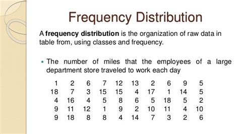 frequency distribution & graphs