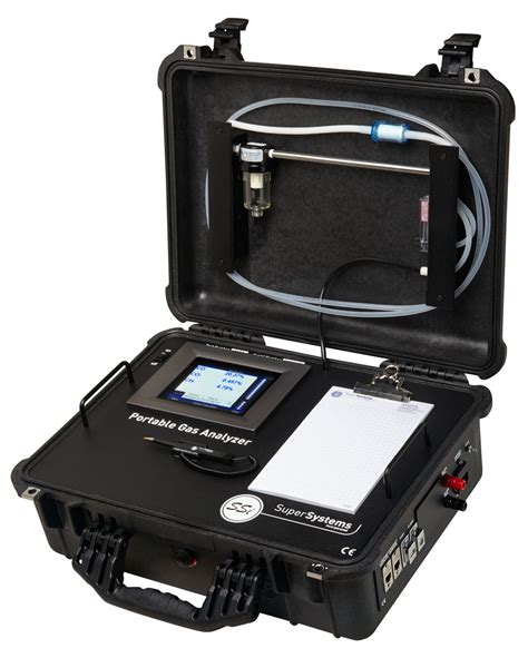 Portable Three Gas (CO, CO2, CH4) Gas Analyser - Super Systems Europe