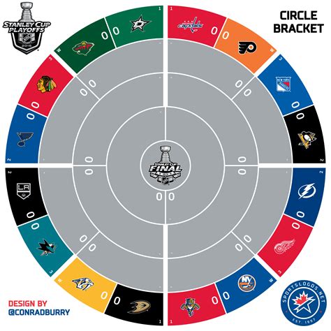 Printable Nhl Playoff Bracket 2024 With Teams