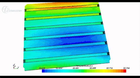 Heat Transfer Simulation - YouTube