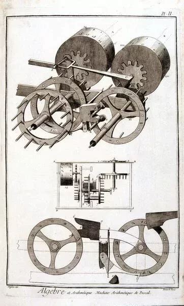 Prints of Arithmetic machine of Blaise Pascal (Pascaline) - in ...