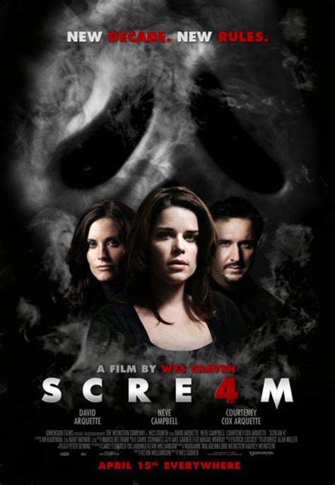 Dead End Drive-in: Scream 4 (2011)