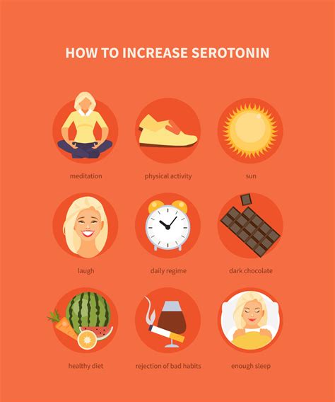 What Your Serotonin Levels Tell You About Your Anxiety