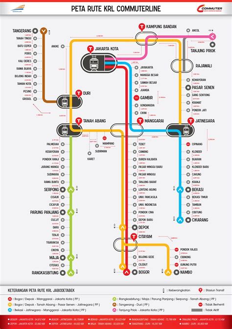 Peta Jalur Kereta Api Makassar - Homecare24