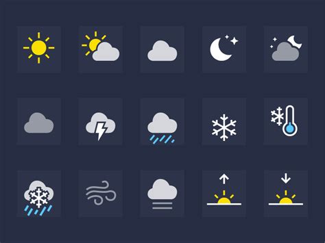 Weather Icon Iphone