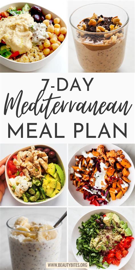 7-Day Mediterranean Diet Meal Plan - Beauty Bites | Recipe | Easy ...