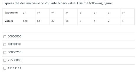 Solved Express the decimal value of 255 into binary value. | Chegg.com