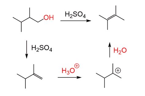 Alcohol Dehydration by E1 and E2 Elimination with Practice Problems - Chemistry Steps