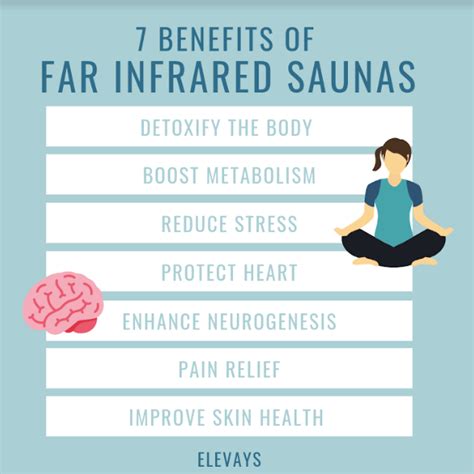 7 Benefits of Far Infrared Saunas - Elevays