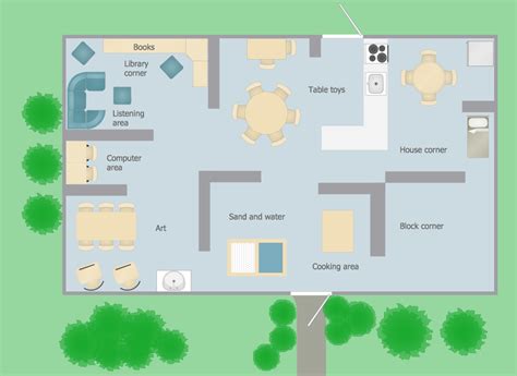 Classroom Floor Plan Layout - Image to u