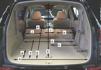 2009 Subaru Tribeca Research Site