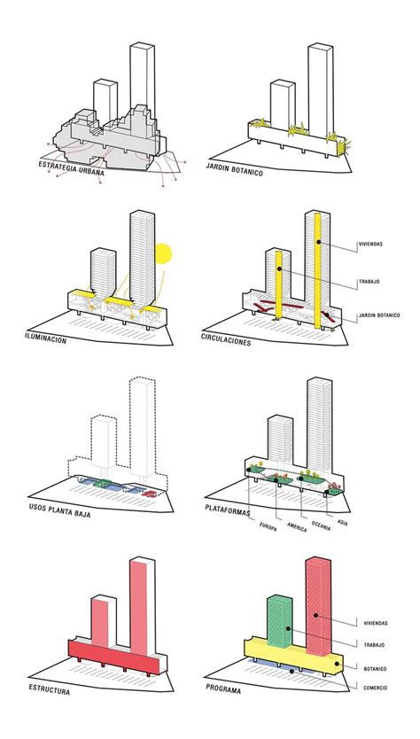 Hybrid Building on Behance in 2021 | Architecture design concept ...