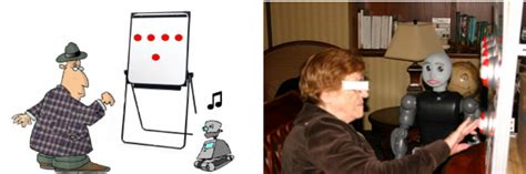 Human-Robot Interaction Cognitive Game Setup: (a) standing position; or ...