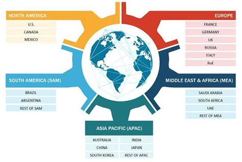 Biomass Pellets Market Size to Reach US$ 16,137.89 million