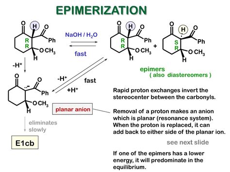 PPT - EPIMERIZATION OFTEN HAPPENS BEFORE E1cb ELIMINATION PowerPoint Presentation - ID:1712801