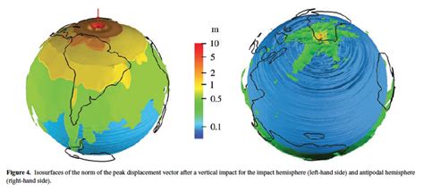 CHICXULUB IMPACT STRUCTURE – Crater Explorer